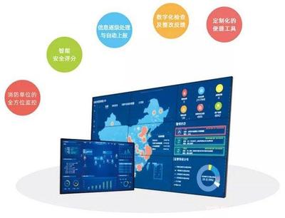 商業(yè)綜合體智慧消防建設難點與互聯(lián)網信息服務平臺的構建策略